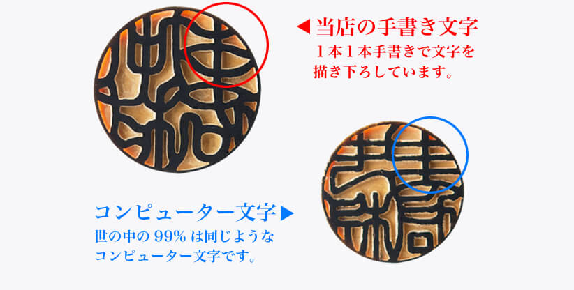 手書き文字とコンピューター文字の違い