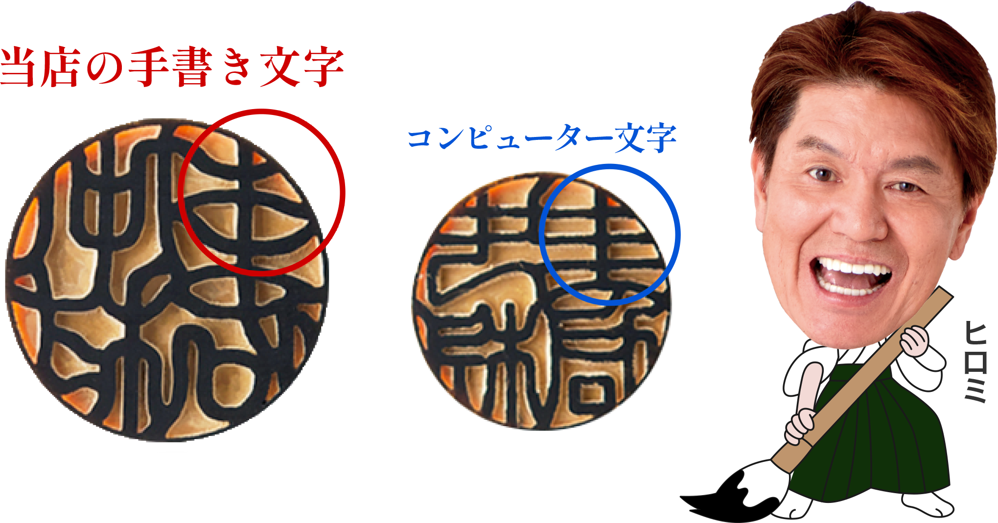 当店の手書き文字：1本1本手書きで文字を書き下ろしています。 コンピューター文字：世の中の99%は同じようなコンピューター文字です。