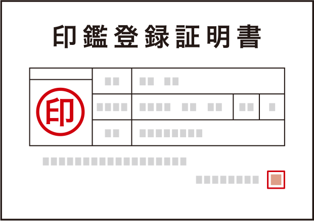 印鑑登録証明証